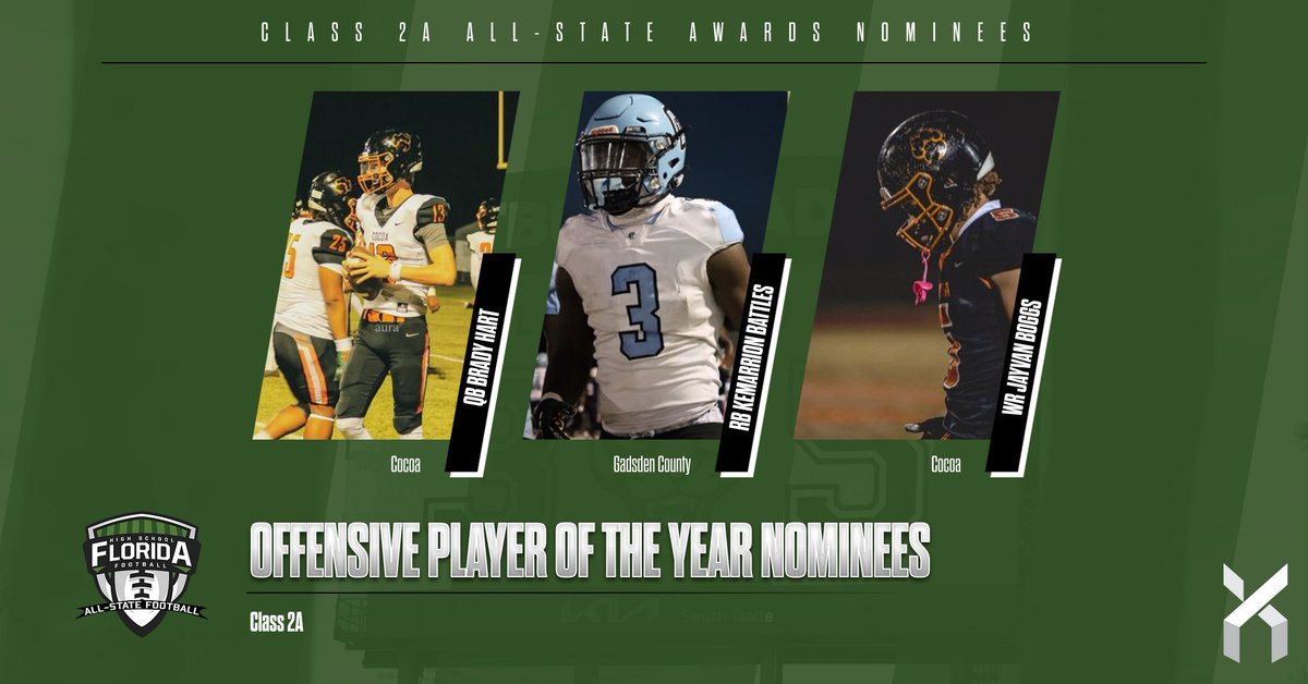 2024 CLASS 2A OFFENSIVE PLAYER OF THE YEAR NOMINEES

• QB Brady Hart, Cocoa, Sr.
• RB Kemarrion Battles, Gadsden County (Havana), Sr.
• WR Jayvan Boggs, Cocoa, Sr.

#flhsfb <a href="/Cocoa_Schneider/">Ryan Schneider</a> <a href="/RussellEllingt4/">Russell Ellington</a> <a href="/FACACoach/">FACA</a> <a href="/FHS7v7A/">FLORIDA HIGH SCHOOL 7v7 ASSOCIATION</a> <a href="/scorestream/">ScoreStream</a> <a href="/HSFBamerica/">High School Football America</a> <a href="/Dwight_XOS/">Dwight Thomas - Catapult Sports</a>