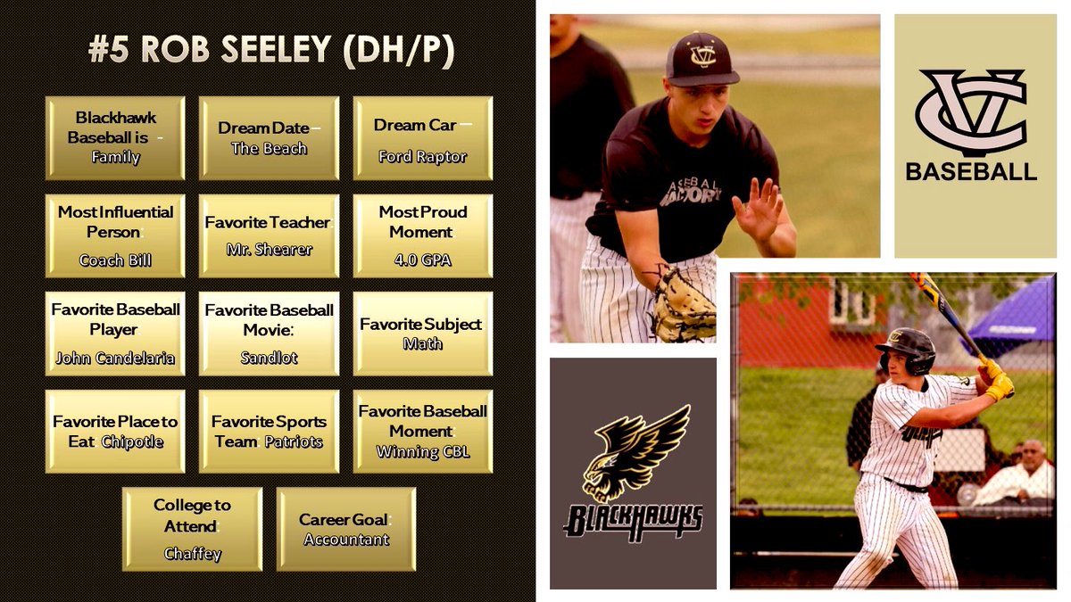 This week’s featured Senior is #5 Rob Seeley. He wants to be an #Accountant and likes the movie #Sandlot. We expect a big bat out of this guy, he’s a great teammate and he’s becoming an awesome leader. #WErCV #5Fs #CLASS #Family #PTS🪨🔨