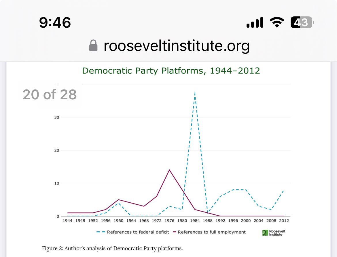 The Clinton cuts were atrocious. Their bipartisan nature was a key problem, not something to be celebrated—it signaled a bipartisan retreat from the public sector and full employment. And much of the work was simply transferred to private contractors. 
rooseveltinstitute.org/wp-content/upl…