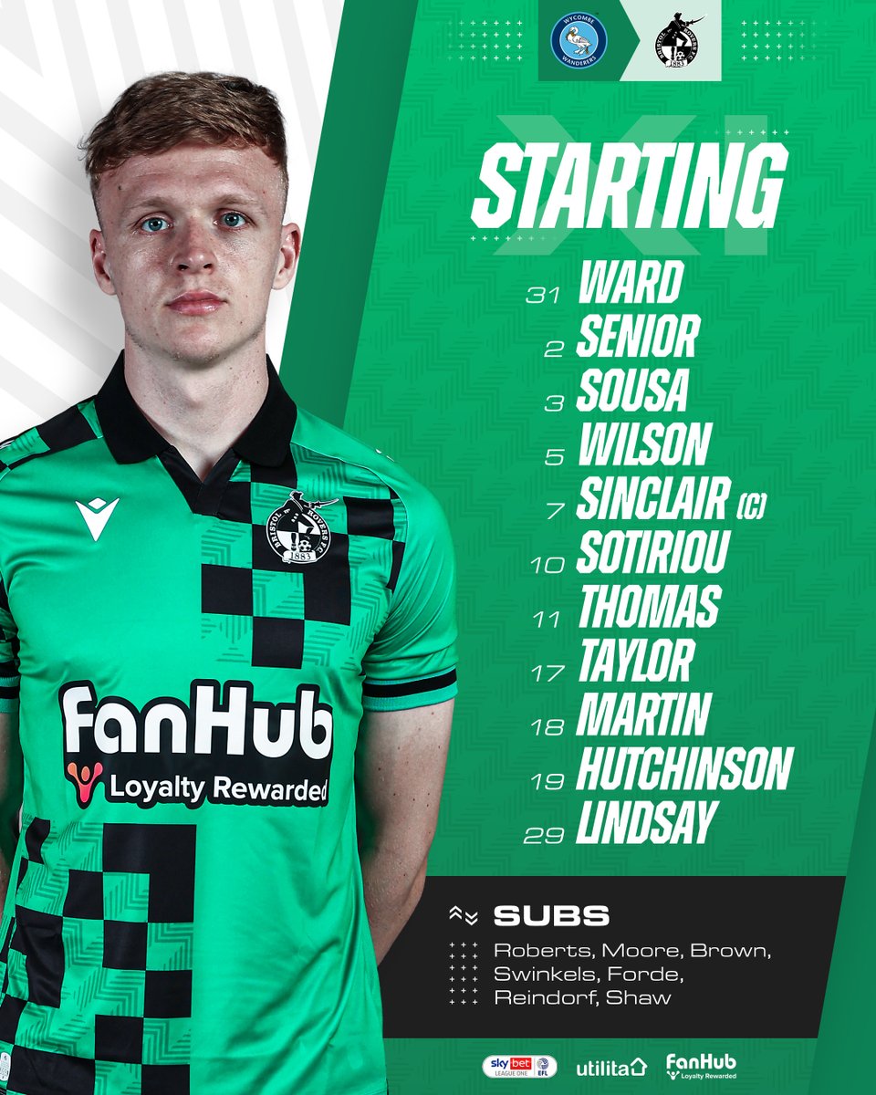 Official_BRFC's tweet photo. Your Rovers team this evening 👊 https://t.co/Wu1Hgnt9Kx