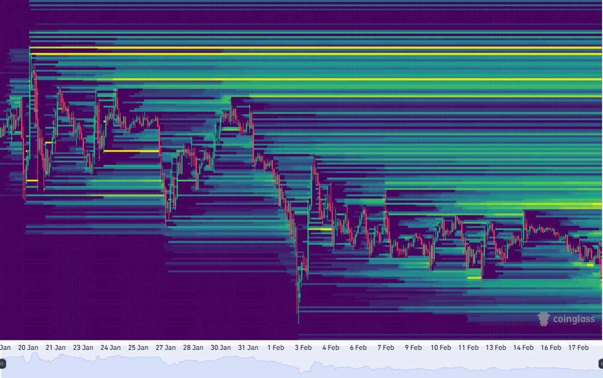 BoobzCoin's tweet image. There's so much to go get up there! No more nonsense, we're going up! 🚀
#Bitcoin #Crypto #Altseason2025 #Ethereum #Bullrun2025