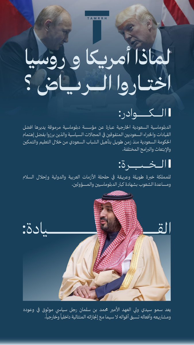 #تمرة💢|| ثريد🚨

ما حدث خلال الساعات الماضية وسيحدث الايام المقبلة قد يغير مستقبل الشرق الاوسط و مفاهيم العالم بالكامل !⭕️

تخيل إن شاب عربي مثل سمو ولي العهد الأمير محمد بن سلمان🇸🇦قدر يجمع قطبّي اطول حرب باردة بالتاريخ☢️ في عاصمة عربية 

فضّل الثريد … بنتكلم بشكل مبسط عن