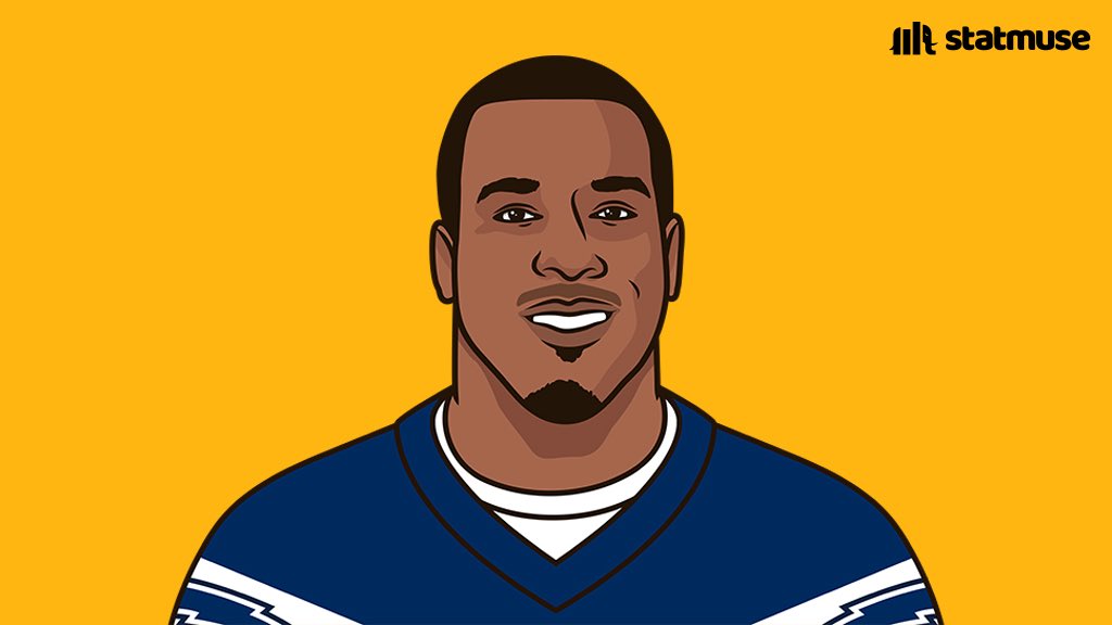 Only Chargers players with 100+ touchdowns in their career

LaDainian Tomlinson
Antonio Gates
