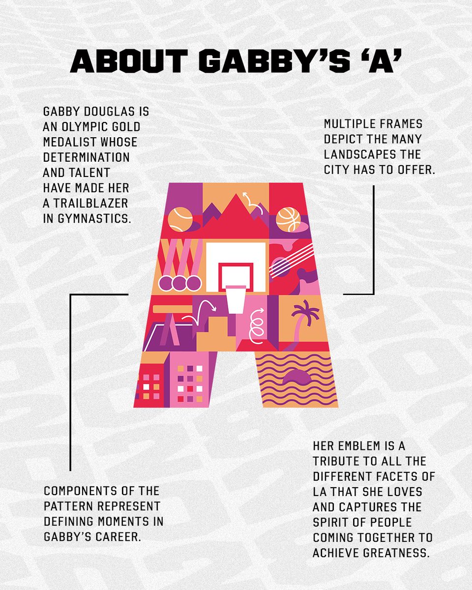 LA28's tweet photo. Setting the bar 🤸‍♀️

@gabrielledoug made history as the first African American woman to win the individual all-around title for Team USA at the 2012 London Olympics. Today, the 3x gold medalist continues to inspire the next generation of young athletes and fans around the world.

Modeled after a sketch drawn by her sister, Gabby's 'A' represents all of the unique pieces that make up LA. 

Learn more about Gabby’s ‘A’ here: https://t.co/otRA6S47ak

#BlackHistoryMonth #LA28