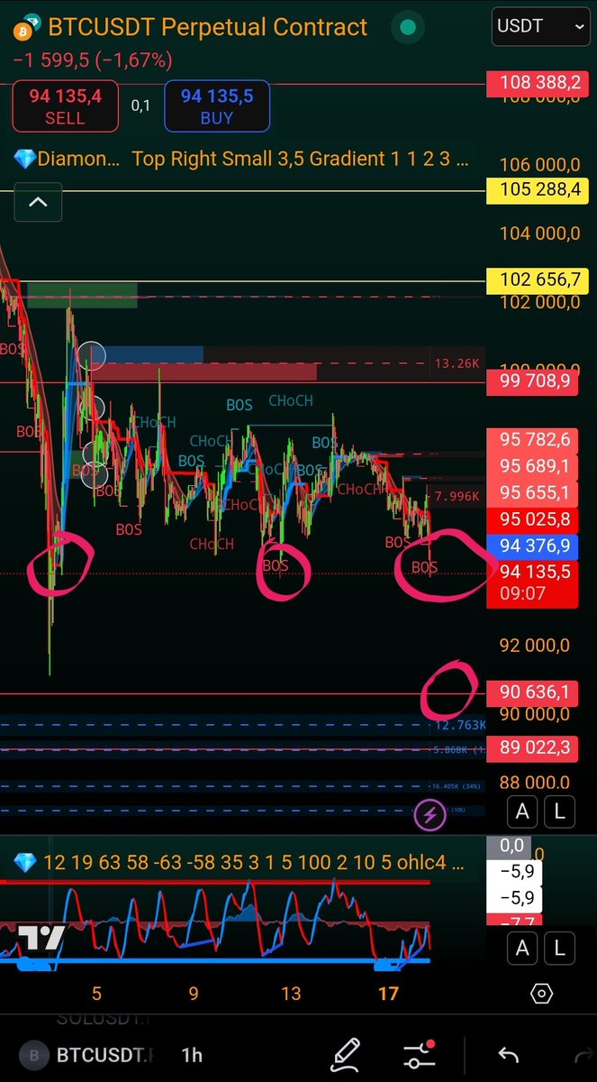 Wizard of Alpha tweet media