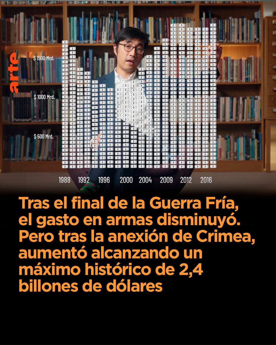 ¿Prescindir de las armas es realista? 🔫 La respuesta no es sencilla y entran en juego muchos factores. Además, cada año se gasta más dinero en ellas. ¿Quizás esa fortuna podría invertirse en la lucha contra el hambre, la pobreza o el cambio climático?
arte.tv/es/videos/1155…