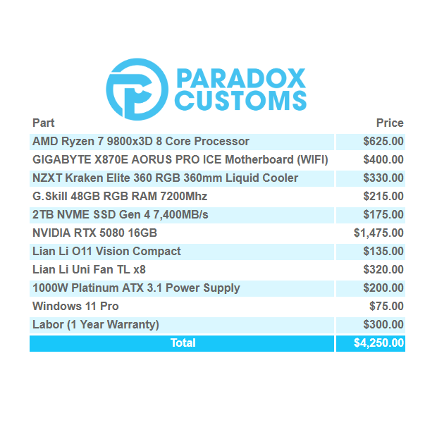 Paradox Customs tweet media