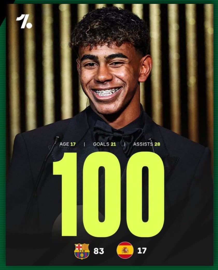 📊 أرقام #لامين_يامال بعد الوصول للمباراة رقم 100 في سن 17 عاماً فقط