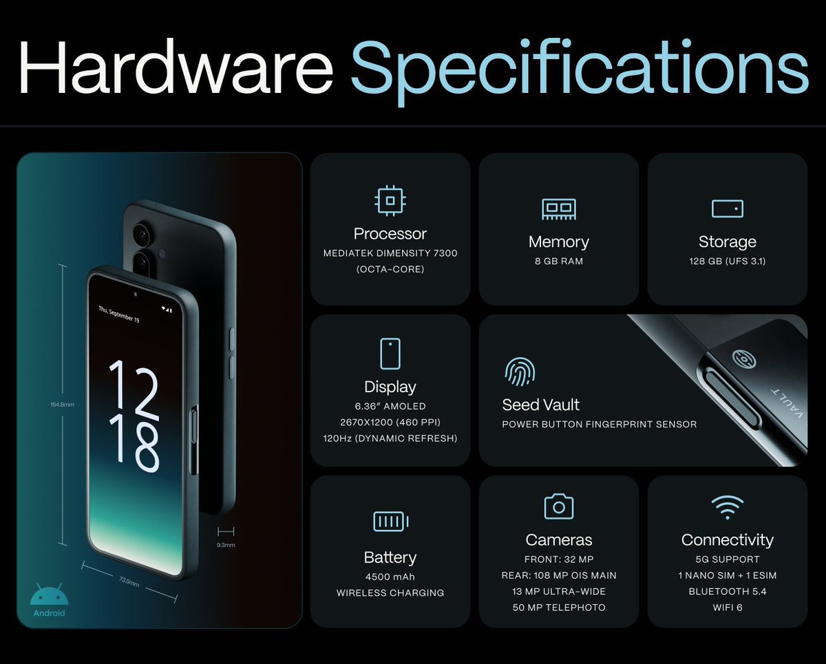 Solana Sensei tweet media