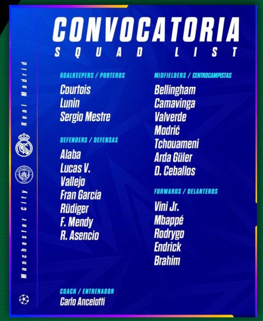 📋 قائمة #ريال_مدريد المستدعاة لمواجهة #مانشستر_سيتي في إياب ملحق دور الـ16 من #دوري_أبطال_أوروبا
