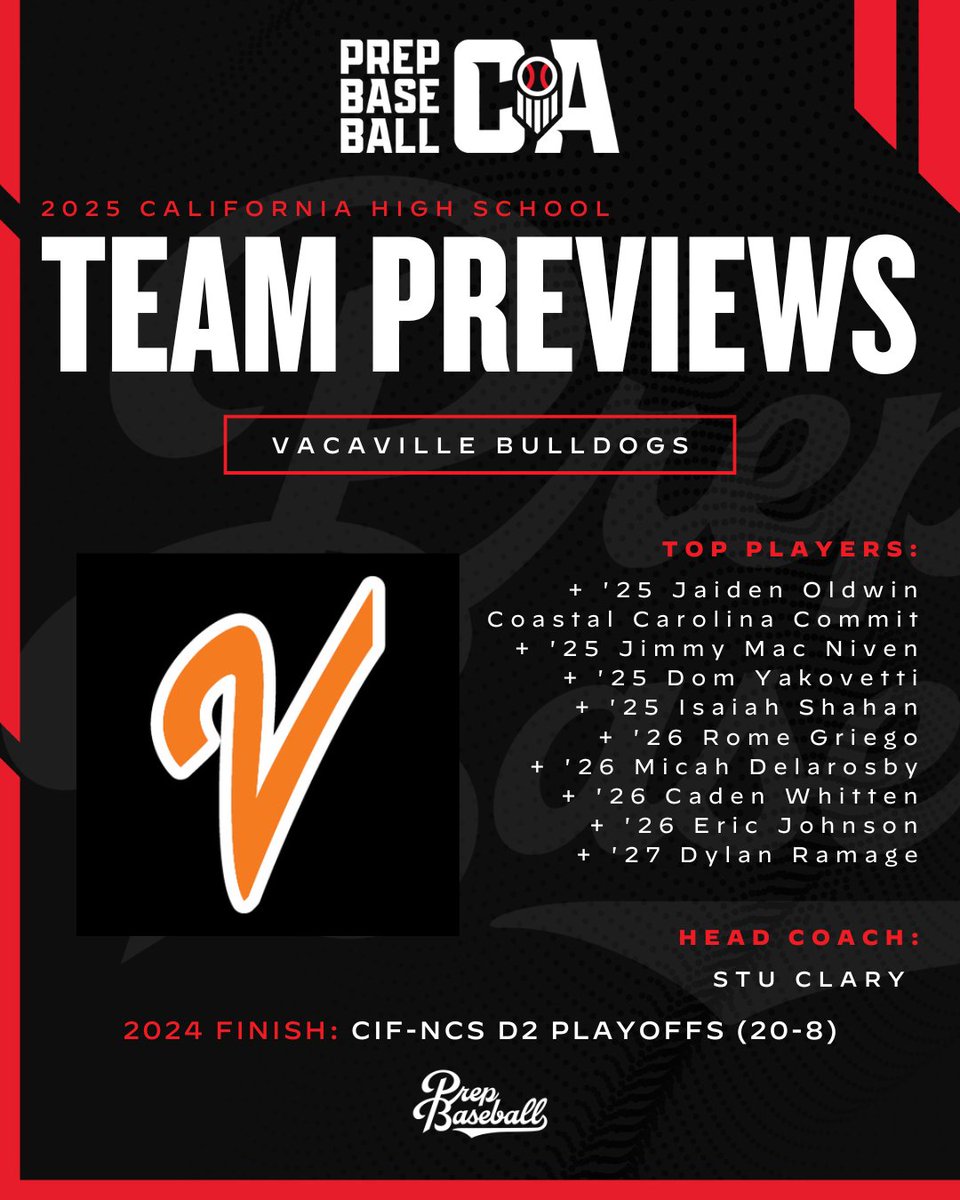 PREP BASEBALL CALIFORNIA tweet media