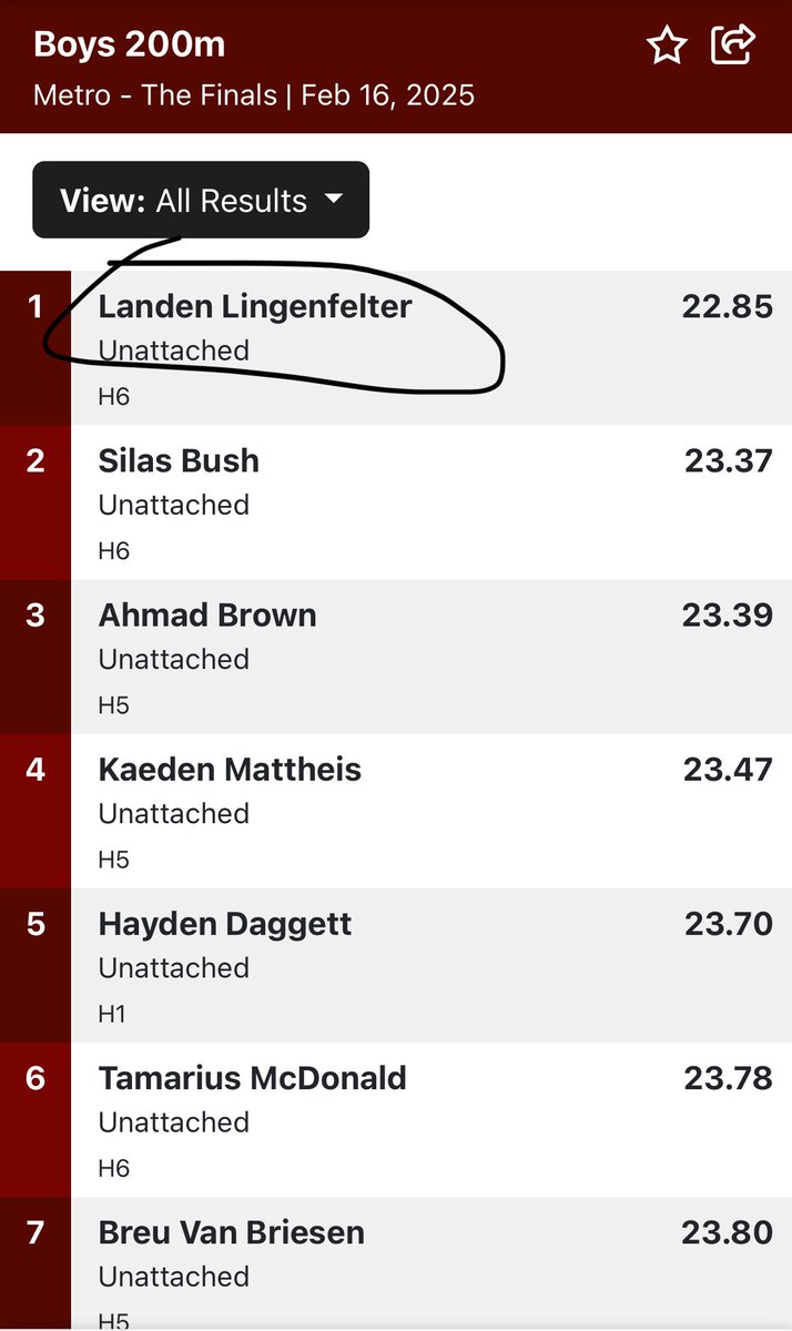 Landen_Ling_8's tweet image. My best times for the 200 and 60 for my first season of indoor track! Can’t wait for outdoor!