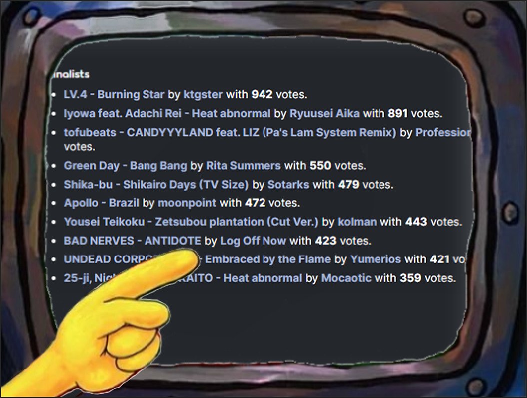 thank you guys for voting antidote in osu community choice this year!!! i am glad you guys enjoyed it! - 3 years streak in the top 10 now which is awesome thank you all!