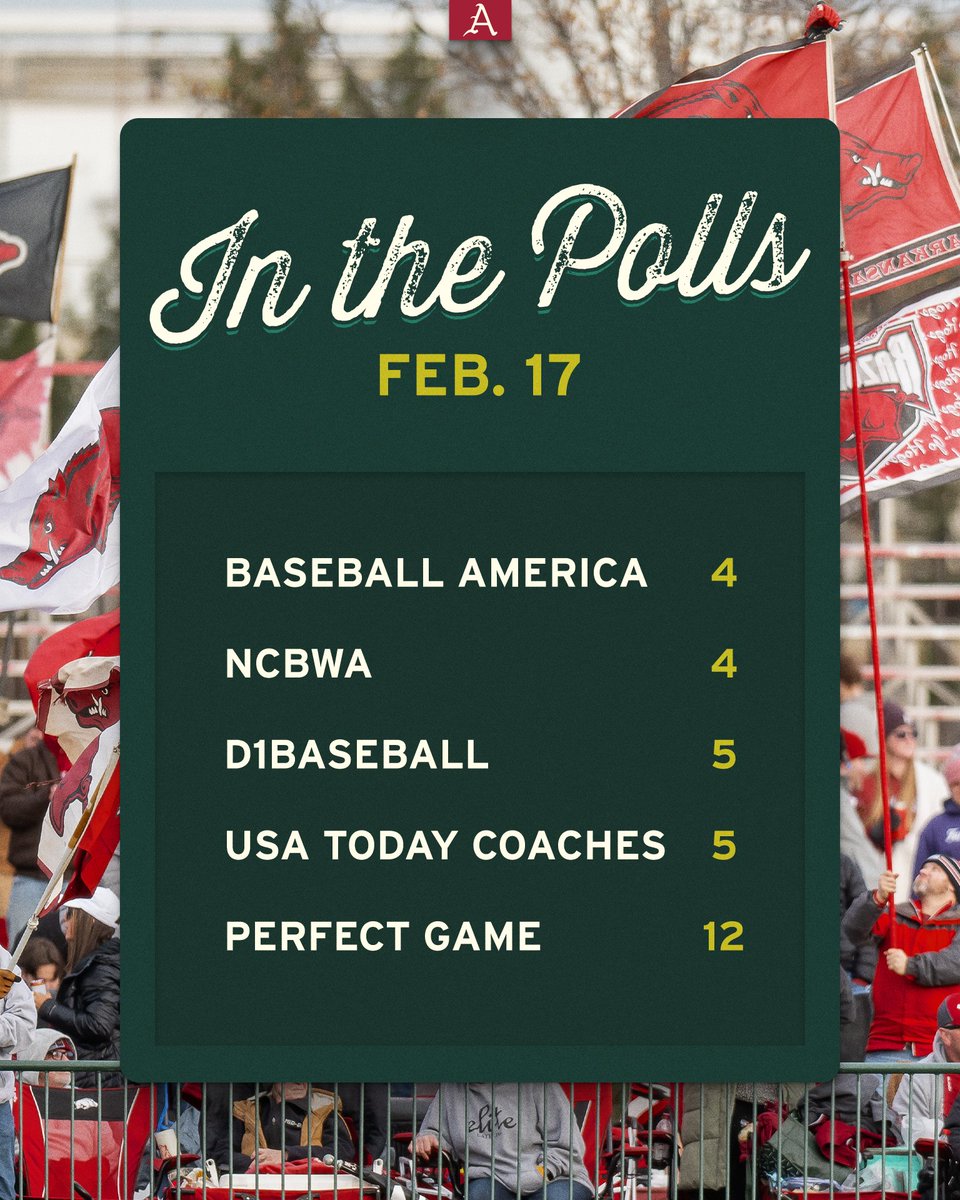 Arkansas Baseball tweet media