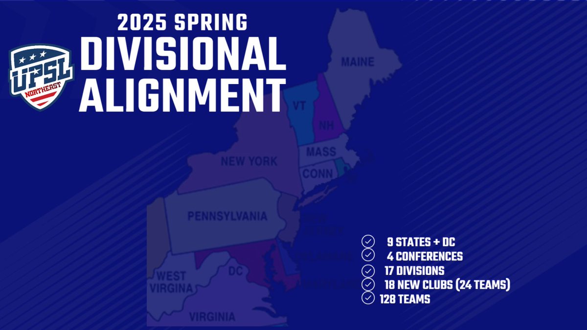 UPSL Northeast tweet media