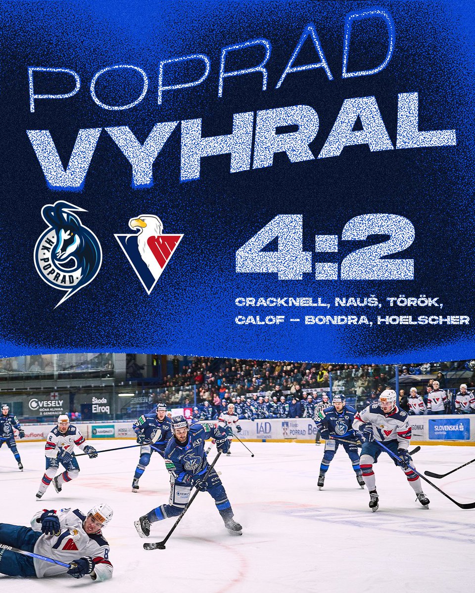 hkpoprad's tweet photo. Slovan padol po napínavom zapase📷📷 HK Poprad ukázal obrovskú silu a bojovnosť, keď vďaka gólu v 58. minúte zdolal belasých. 📷📷 Ďakujeme našim skvelým fanúšikom za neúnavnú podporu – víťazstvo by nebolo možné bez vás! 📷📷 #HKPoprad #SlovanPadol #śSeverSmeMy#SilaFanúšikov https://t.co/QhZWRzM4JY