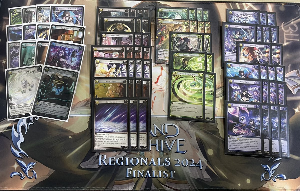 konmantcg's tweet image. Indo Regional 7/93 5-1-1
r1 slimes - ✔️-
r2 wallies - ✔️❌ (tie)
r3 konggale - ✔️✔️
r4 water merlin - ❌❌
r5 wind lorri robots - ❌✔️✔️
r6 fragmented fire merlin - ❌✔️✔️
r7 water mill vanitas - split
Good way to end the season.
#grandarchive #gatcg