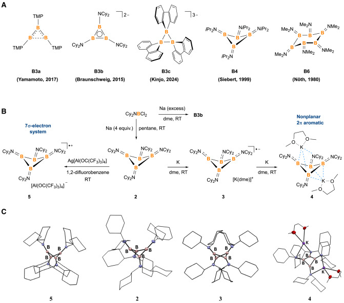 Online now: Redox chemistry of cyclotetraborane dlvr.it/TJ3BR2