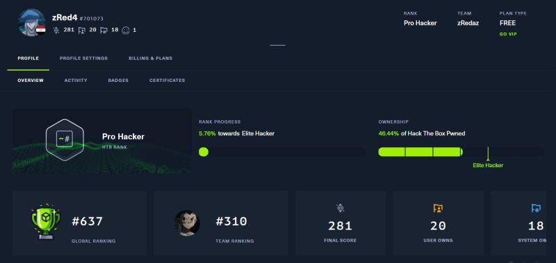الحمدلله تم Pro-Hacker على #HackTheBox 🥳
lnkd.in/dNJCsWau