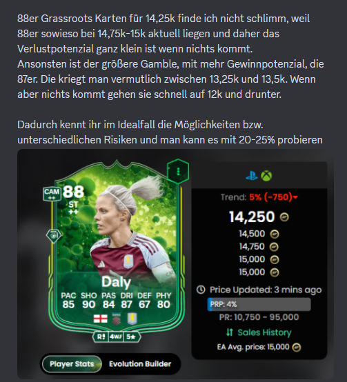 13,5k -&gt; 23,75k 🔥
Überragende Gewinne mit den Grassroots Karten 🤝