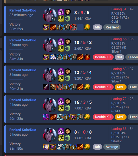 goonmeester88 tweet media