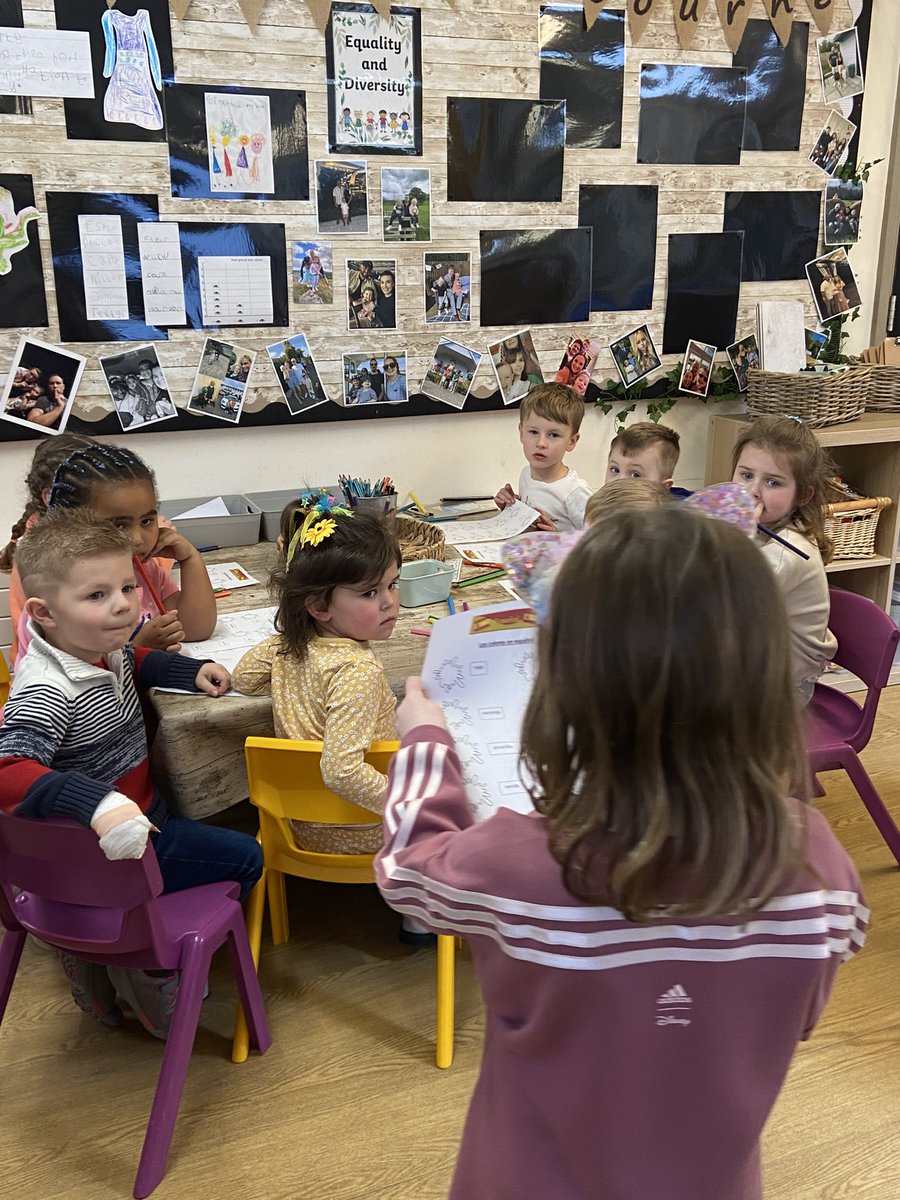 Reception (@stmarysciwjb) on Twitter photo Break the Rules Day was a great success especially when I passed the teaching baton over to one little learner who taught the class colours in Spanish and got each group to complete a busy job! 👏👏👏<a href="/StMarysCIW/">St Mary's Church in Wales Primary School, Brynmawr</a> <a href="/StMarysCiWPTA/">St Mary's PTA</a> Break the Rules Day was a great success especially when I passed the teaching baton over to one little learner who taught the class colours in Spanish and got each group to complete a busy job! 👏👏👏<a href="/StMarysCIW/">St Mary's Church in Wales Primary School, Brynmawr</a> <a href="/StMarysCiWPTA/">St Mary's PTA</a>
