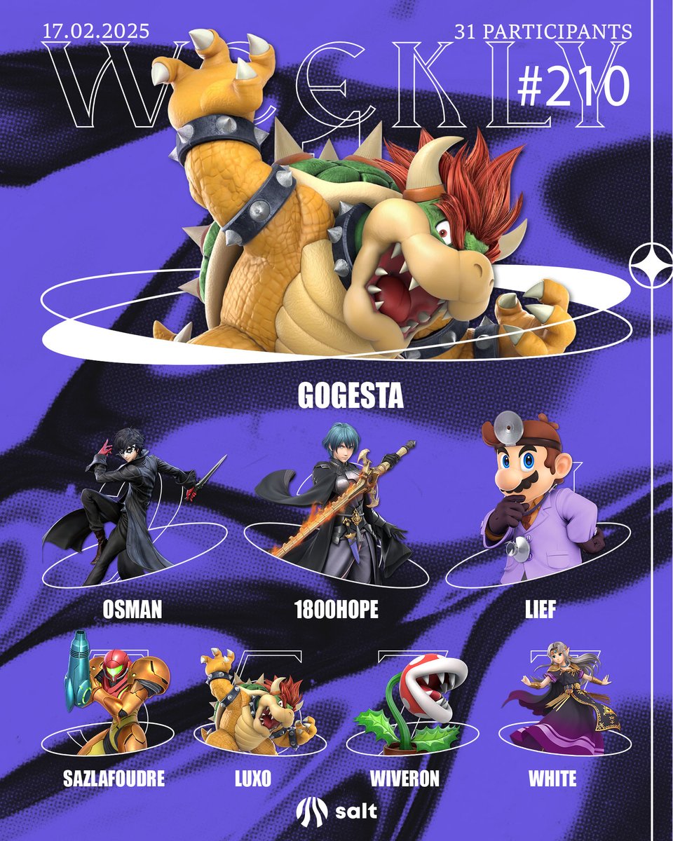 Vous avez répondu présent pour le retour des weeklies ! 
Bien joué à tous les participants, merci à l'orga,  au bar " Le Caméléon " ainsi qu'aux outsiders de Poitiers et Orléans, à très vite ;) .