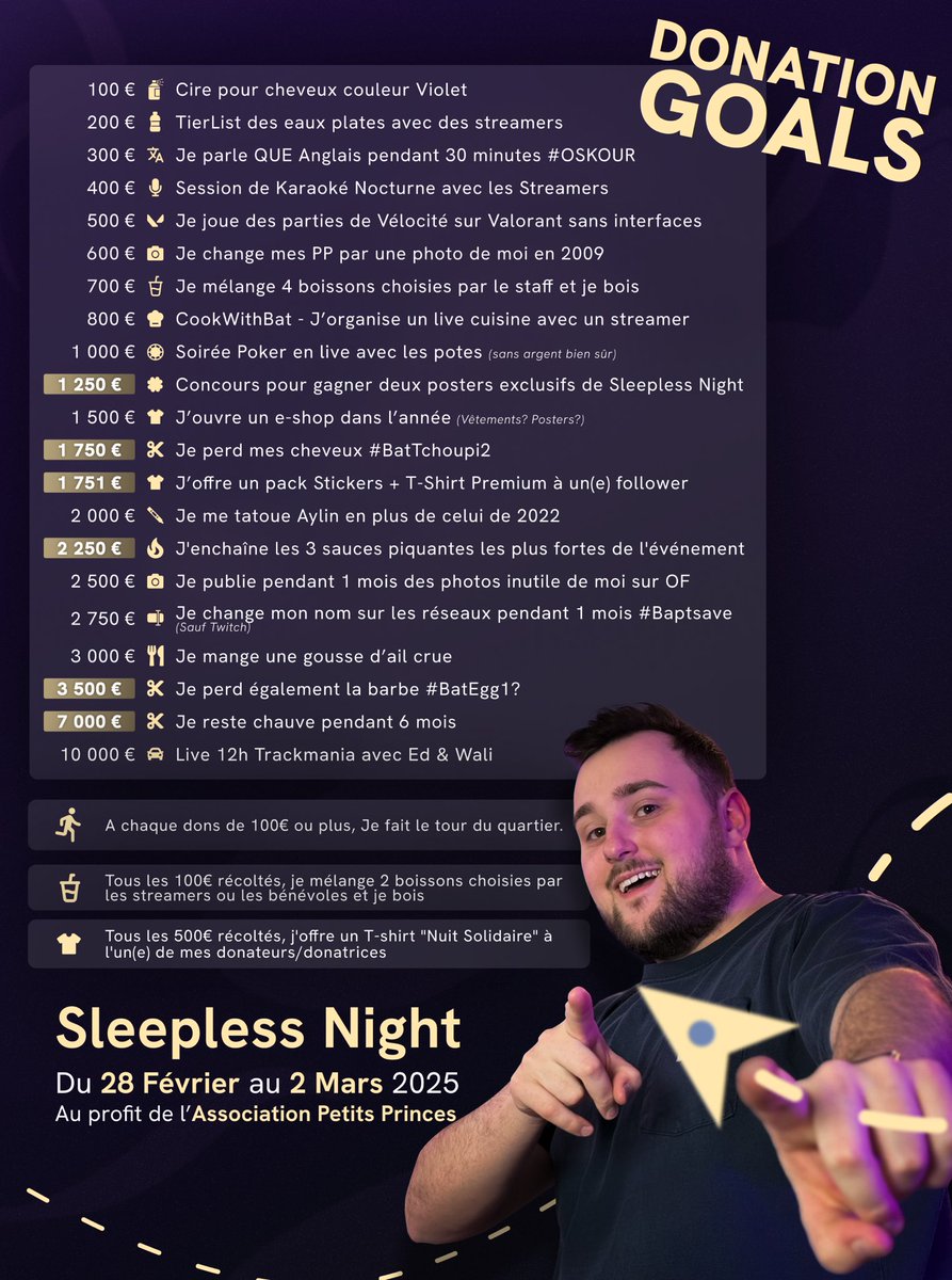 Batsave | #SN2025 tweet media