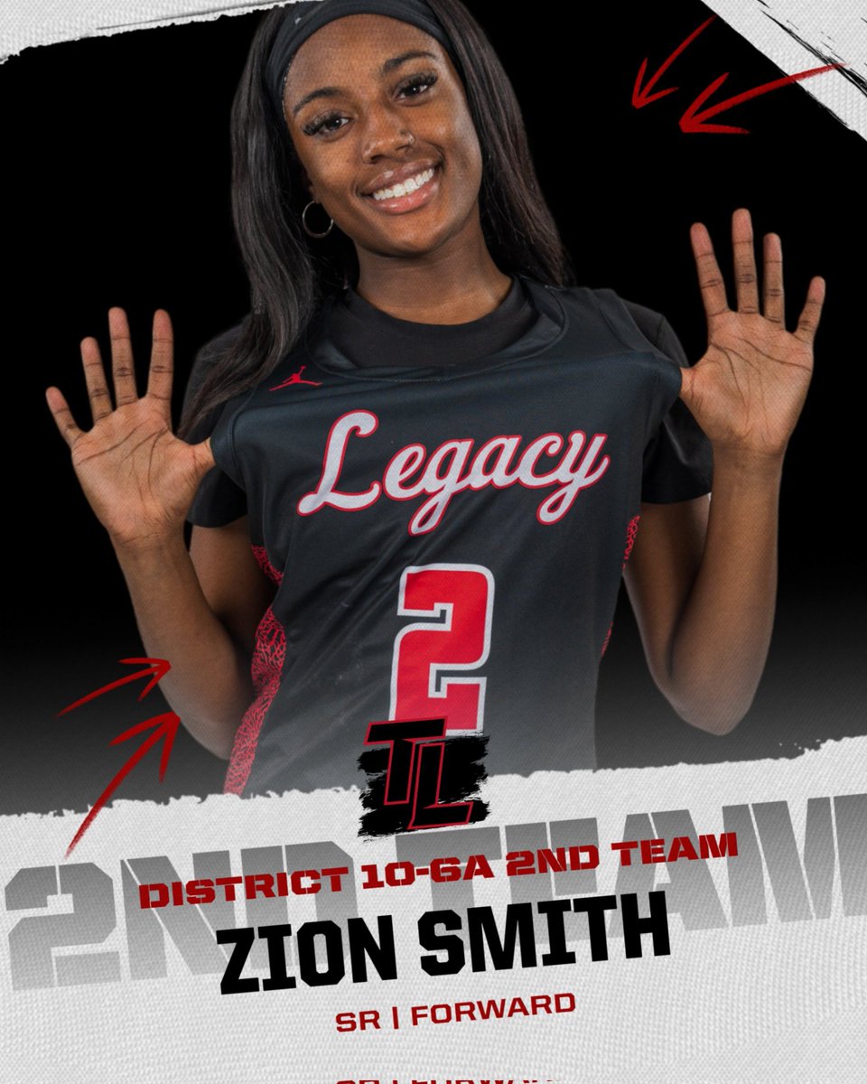 Zion Smith (@zionsmith_4) on Twitter photo 