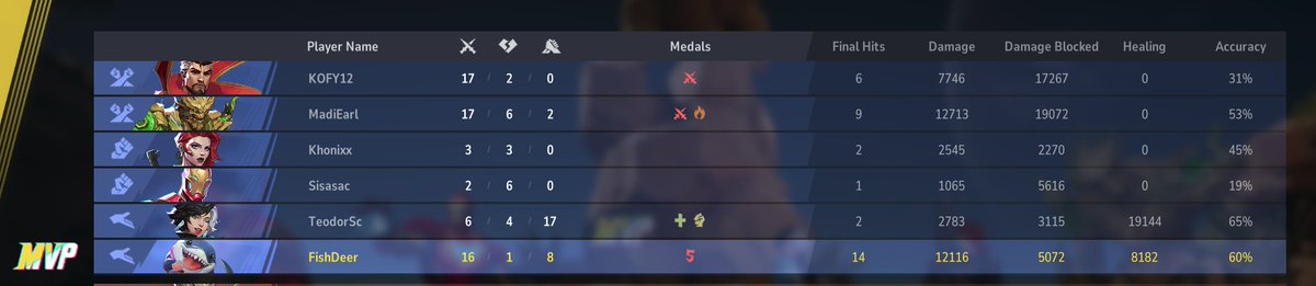 🦌Hirsch🐠 @ Home 😭 tweet media