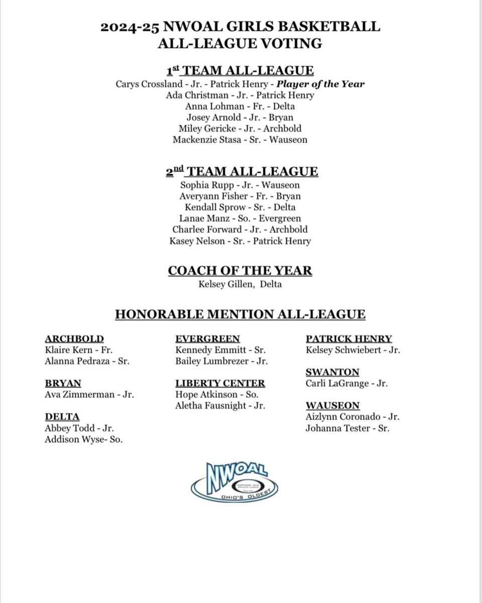 Congratulations, ladies!!💙🏀💛⚡️