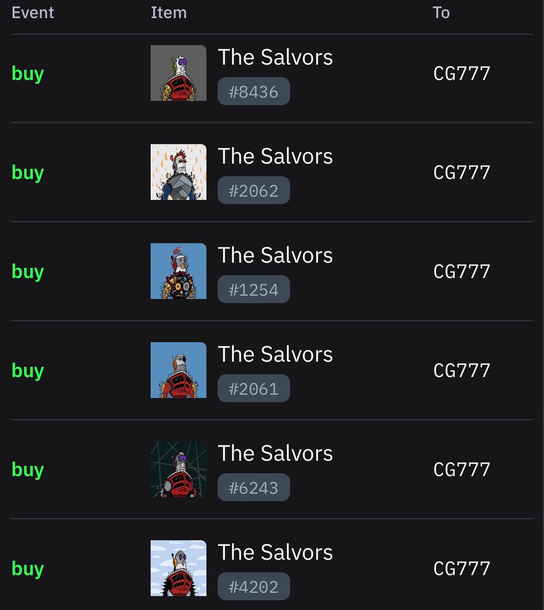 With the incredible volume on AVAX these past few days, I was able to sweep some Salvors using the fees I earned from staking $ART and Salvors. There’s no better flywheel than a community that rewards its holders.