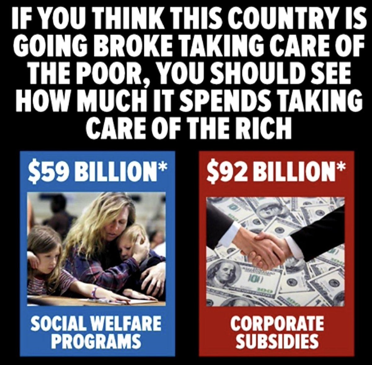 ProudAFAmerican's tweet photo. DOGE, if you're looking for some fraud and waste to cut, i suggest you look at corporate welfare. You know, the subsidies that the government pays to businesses that are making huge profits.
You could start with the fossil fuel industry. 

#DemVoice1 #wtpBLUE #DemsUnited https://t.co/GHGXfaQKUT