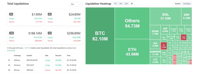 liquidations-crypto