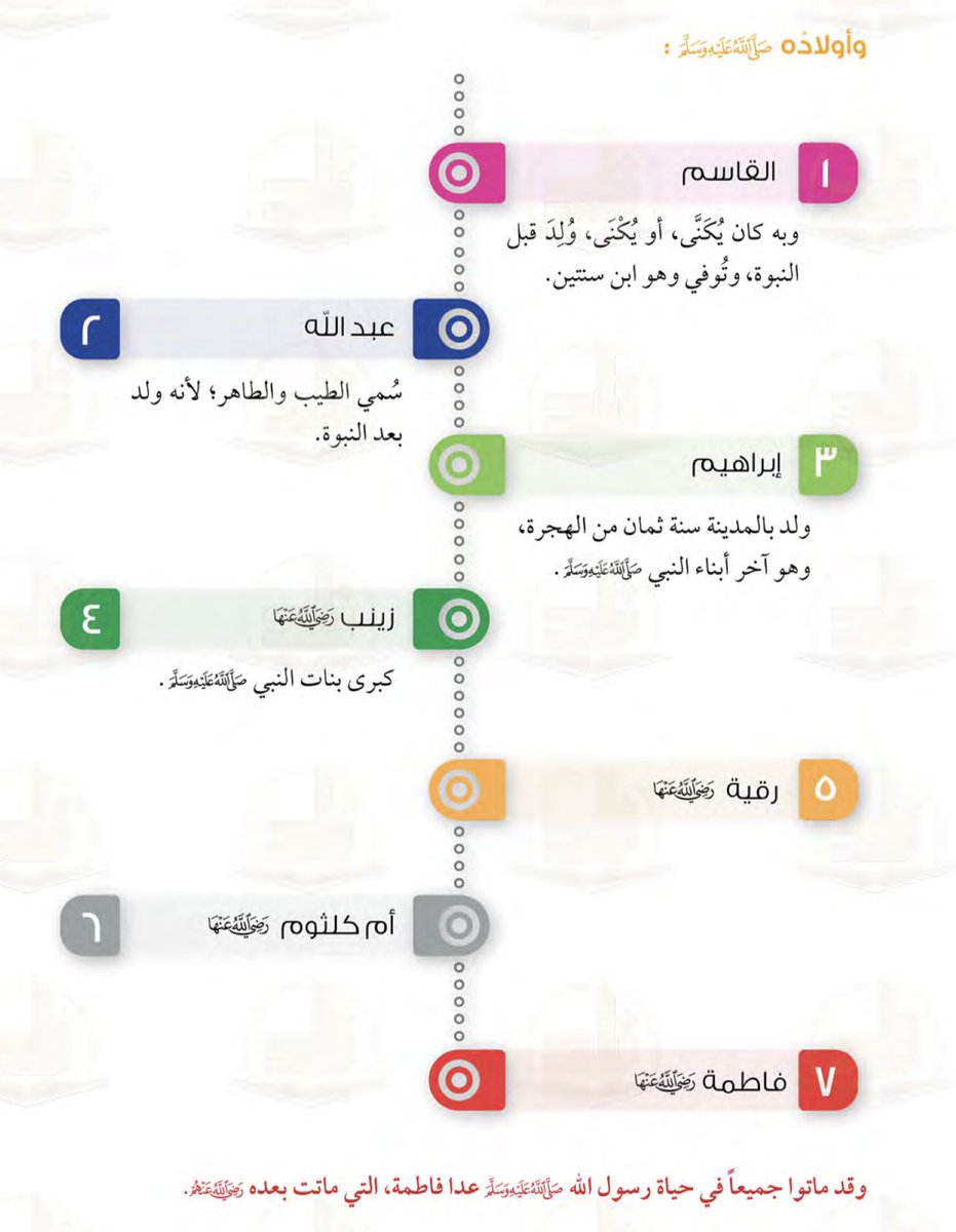 Tweeting_Ess's tweet image. حلوين اوي