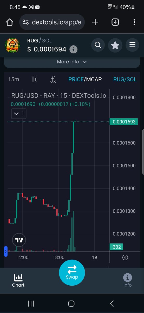 Green dildo incoming? 💎💎😱