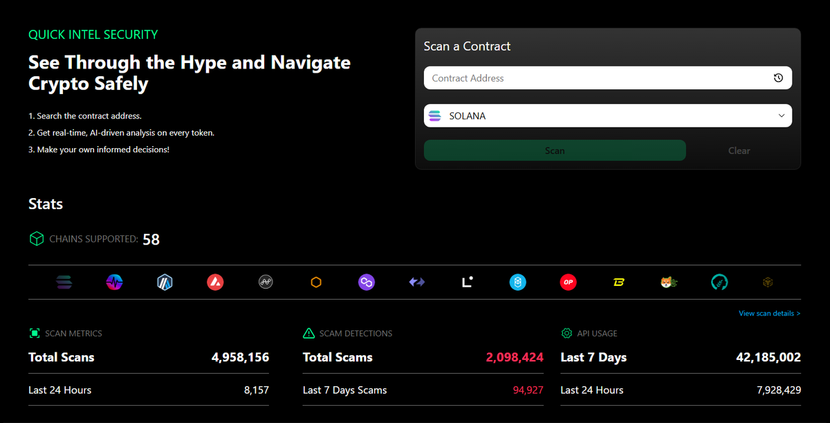 ninja_dev3's tweet photo. DON'T GIVE UP!๐
A quick post on hopium for other builders. ๐งช
THIS was Quick Intel on the day we went live Feb 23.
Was it ugly? Hell yeah
Did it work? Hell yeah
Did we give up? Hell no!
THIS is what crypto/blockchain is about.
Giving anyone with an idea THE OPPORTUNITY.๐ฅ
From a ugly app, to a better looking app, to a TG bot, to a Discord bot, to Android/iOS apps, to a @MetaMask Snap, to AI Agents.
From 1 chain to 58 chains
From 5 users to thousands of users
From 0 API calls to 40+ MILLION weekly API calls
From $0 in revenue to self sustaining with over 2 years runway
From 0 saved users to 1 saved user (because even 1 saved user is worth it)
If your a builder, a true builder, build your idea because its YOURS. At the end no matter if a success or a failure, you WILL be proud, because it was YOUR idea, and something YOU built.
And NO ONE can take that away.
From THIS๐to ๐
