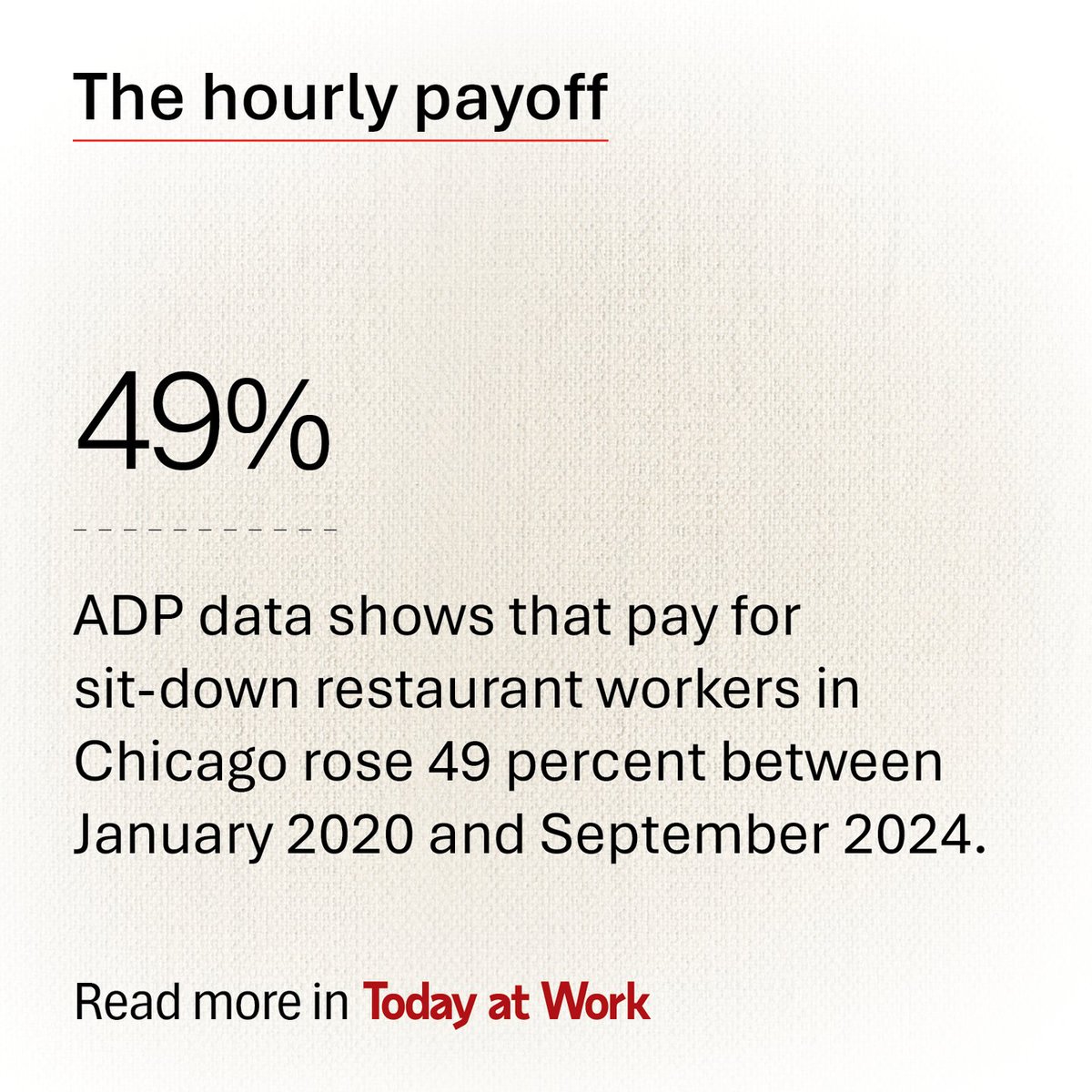 Higher base pay provides a predictable, continuous source of income for tipped workers. Learn about the latest trend in tripped wages in the latest issue of Today at Work. adpresearch.com/today-at-work/… #wages #minimumwage