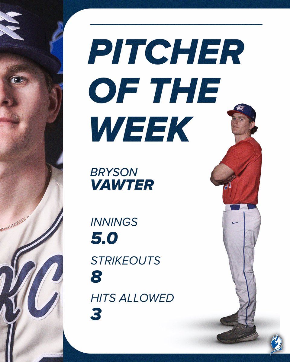 KCKCCAthletics's tweet photo. Dominance on the mound!💪 Bryson Vawter earned KJCCC Week 3 Pitcher of the Week after delivering a stellar 5️⃣ inning, 8️⃣ strikeout and 3️⃣ hit performance in a 8-2 win against Hinds Community College in Millington this past Friday. Congrats, Bryson! 🔵😈

#KCKCCProud #HornsUp https://t.co/PybAHHcacE