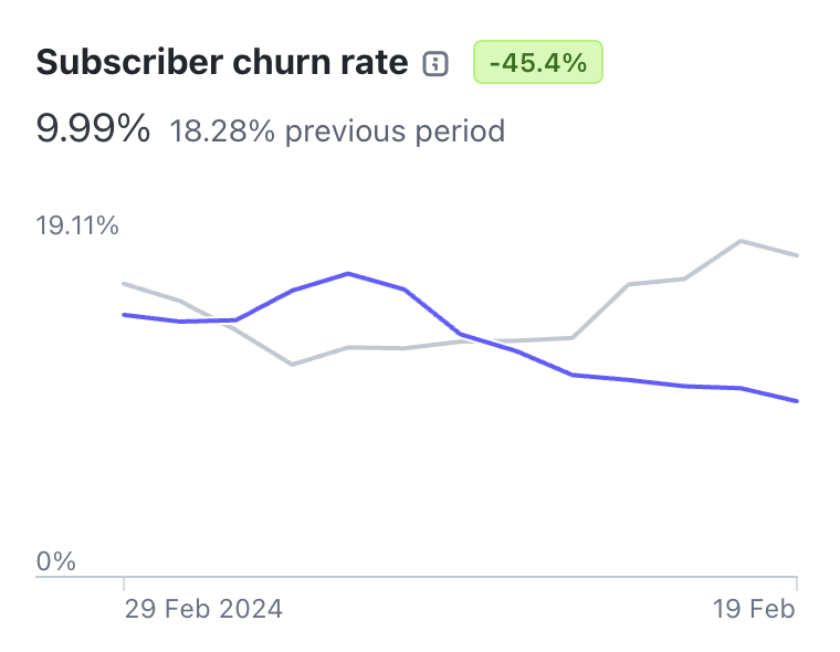 David Park tweet media