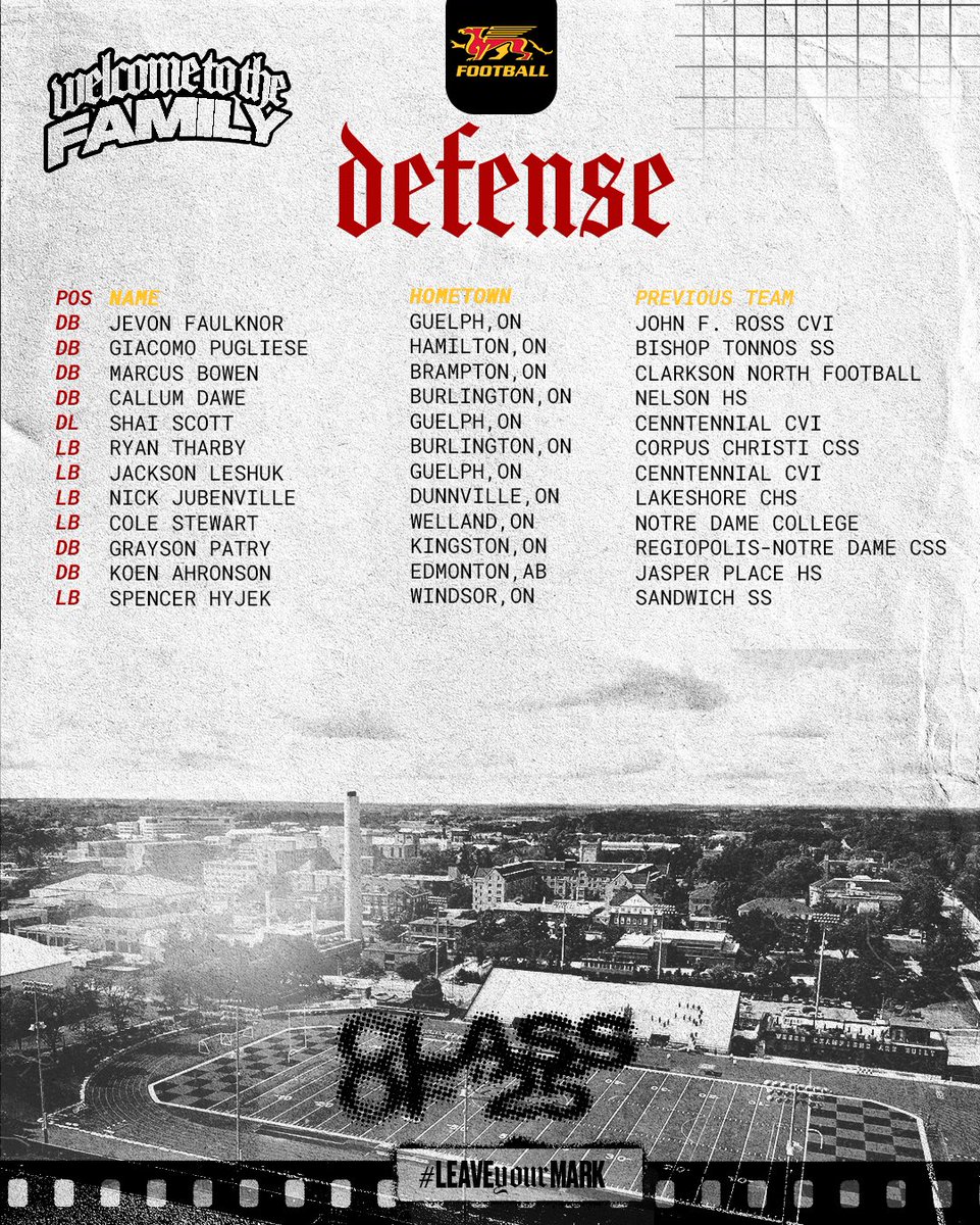 List of the 2025 rookie class! Let's get to work! 💪🏈 #LeaveYourMark