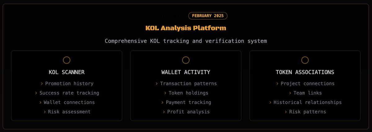 BlitzzzAI's tweet photo. Dev is working on KOL analysis platform this month 💻 https://t.co/MbLgyvvqSa