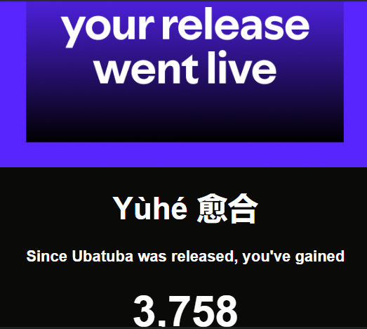 YuheRelaxation's tweet photo. After 10 days, this made my day https://t.co/FOfLdqOsVB