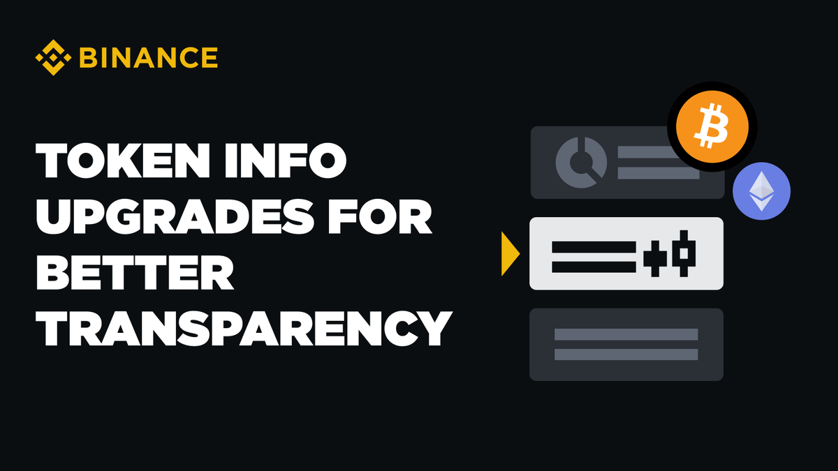 Binance tweet media