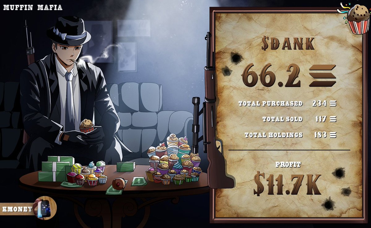 The type scalps MuffinMafia members be on.... Join the Mafia in the bio