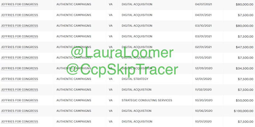 LauraLoomer's tweet image. EXCLUSIVE:

🚨All of the people involved in @GovKathyHochul’s meeting today to discuss removing @ericadamsfornyc as Mayor of NYC are clients of Judge Merchan’s daughter🚨

Last night, I reported on the conflict of interest that exists in that NY Governor Kathy Hochul has called…