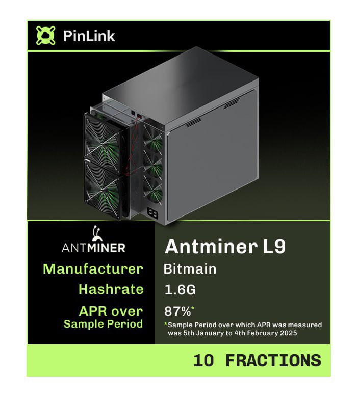 PinLinkAi's tweet photo. PINLINK: FRACTIONAL RWA PRESALE NOW LIVE

We’re delighted to announce that PinLink’s first Fractional RWA Presale is now live!

Buy a fraction of one of our Antminer L9 miners now at:

https://t.co/gUn6Ixd1Q3

KEY DETAILS:

How The Presale Works

Purchasers of fractions in the presale will receive a token that can be exchanged for the ERC1155 token representing the fraction when our mainnet goes live in March. They'll then earn a proportional share of the asset's net income.

Asset: Antminer L9(16G) miner

Number of Fractions: 10

Cost per Fraction: 0.5ETH

Historical Yield over Sample Period: 87% APR

*Sample Period = 5th Jan - 4th Feb 2025

Manufacturer: Bitmain

Hashrate: 1.6G

May the best PinLinkers win!