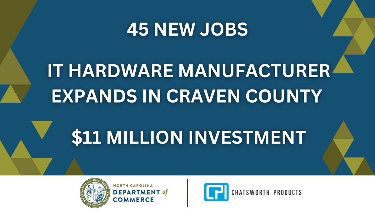 NCCommerce's tweet image. NEWS: @CPI_Products, an IT equipment manufacturer, will expand its facility in #NewBern, creating 45 new jobs and investing $11 million in #CravenCounty. 

More: commerce.nc.gov/news/press-rel…

#ecodev #NCjobs #manufacturing
