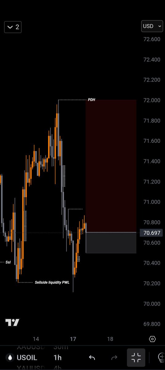 Samson Cindicate 💙 tweet media