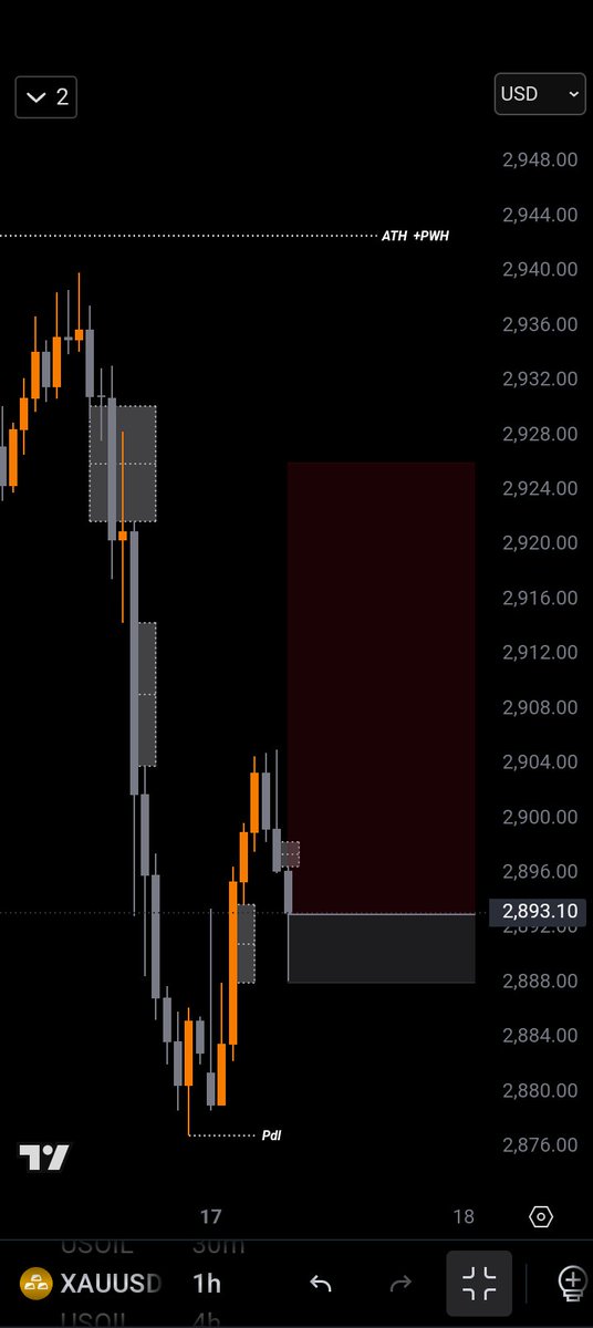 Samson Cindicate 💙 tweet media